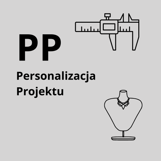 Usługa Personalizacji Projektu