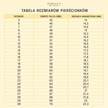 Pierścionek MIA z żółtym howlitem | Gizelle's